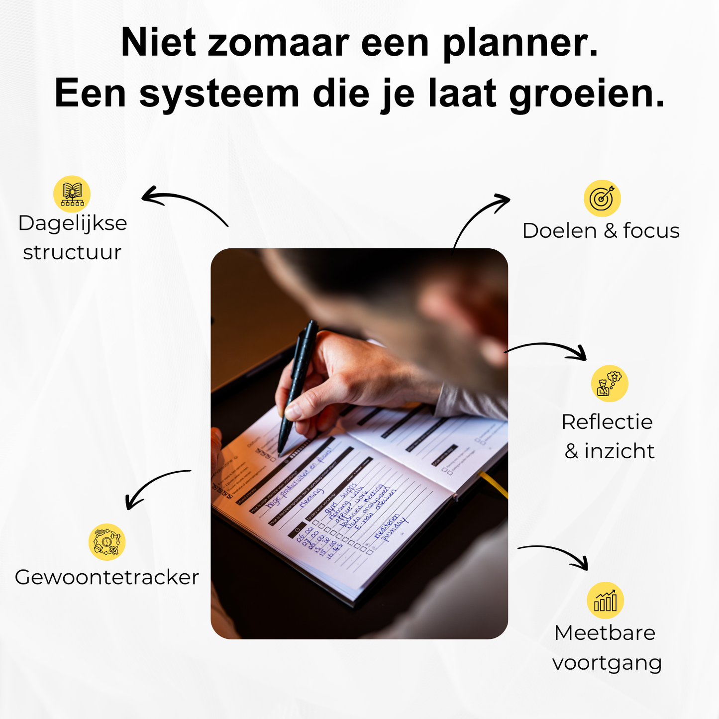 DisciplinePlanner