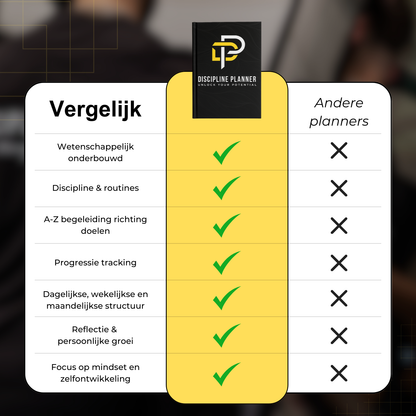 DisciplinePlanner