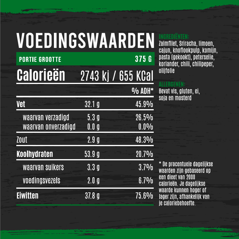 Pulled Salmon - Pasta - Gegrilde Groenten