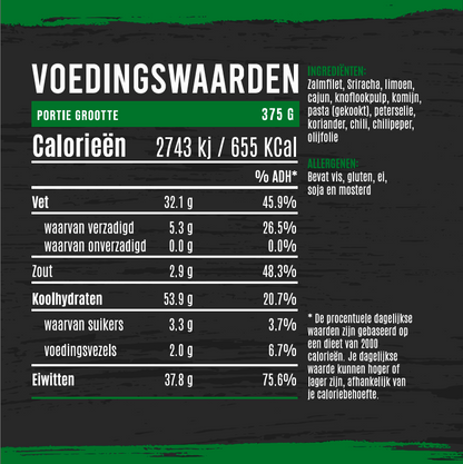 Pulled Salmon - Pasta - Gegrilde Groenten